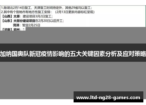 加纳国奥队新冠疫情影响的五大关键因素分析及应对策略 加纳国奥队新冠疫情影响的五大关键因素分析及应对策略