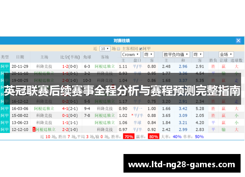 英冠联赛后续赛事全程分析与赛程预测完整指南 英冠联赛后续赛事全程分析与赛程预测完整指南