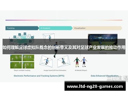 如何理解足球虚拟队概念的创新意义及其对足球产业发展的推动作用